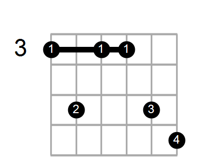 C11/G Chord